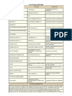 Ford Ranger 2004-2006 Wiring Chart