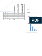 Diagrama de Pareto