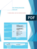 Pengurusan Kbat SK Pangkal Nering