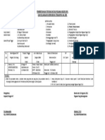 Daftar Mutasi PNS