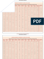 Lalkitab Varshphal Chart Compress