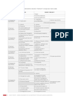 Iso-Iec-17025 Comparision