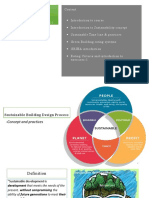 EVS Greenbuilding Sem9 2021