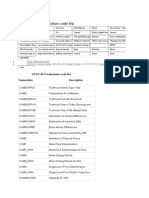 CO-PC-ACT Transaction Code List