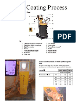 Powder Coating Process