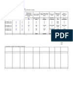 Section Properties of Padeye Computation of Major Axis Section Modulus