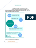 Conditionals: Download My Infographic!