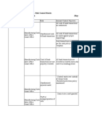 XYZ Co Ltd-Risk Control Matrix Cash & Bank: Blog