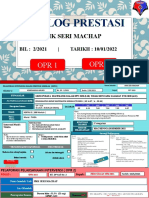 DP2 SPM MP Matematik 2021