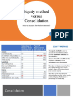 Equity Method Versus Consolidation