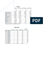 Data Kelompok 4 Statistik