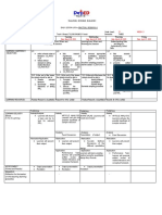 Practical Research DLL Week 5