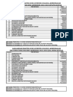 Addmission Fee-2022-23