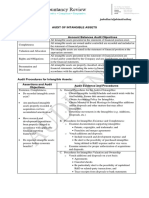 AP04 05 Audit of Intangibles