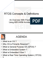 Rtos Faq Vector