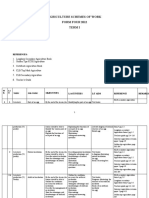 Agriculture Scheme Form 4