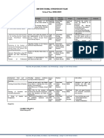 Instructional Supervisory Plan