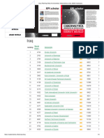 Iraq - Ranking Web of Universities - Webometrics Ranks 30000 Institutions