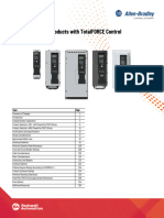 Powerflex 755Ts Products With Totalforce Control: Technical Data