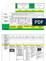 Q3-DLL ARTS 8 - Wk2