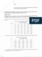 Annuities