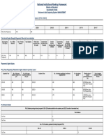 Nirf2023 Kjsim