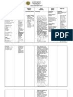 Arts Curriculum Map Grade 7