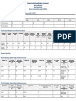 NIRF Overall 2023 1