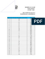 Tle-10 MPS