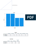 Entry Data Dan Analisis Deskriptif