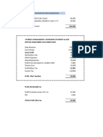 Consolidated Financail Statmnet - Kaplan Questions