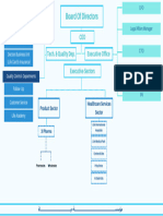 Current Life Capital Group OC