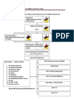 Buku Pengurusan PSS SKBD 2023