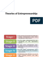 Theories of Entrepreneurship