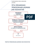 Takwim panitia  CARTA ORGANISASI