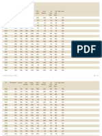 Dec 15 MonWed Grades