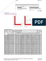 Unequal Angles... BS en 10056-11999 Dim - PR