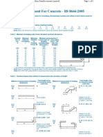 Steel Reinforcement For Concrete - BS 8666-2005