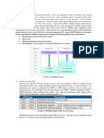 Laporan Modbus