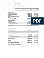 See Accompanying Notes To Financial Statements