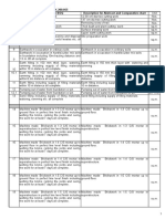 072-73rate AnalysisKTM