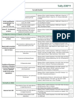 Tax Audit Checklist