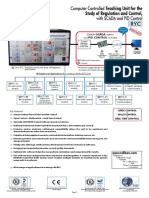 52-091115-MGT RYC Study of Regulation and Control