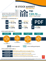 The Philippine Stock Market