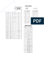 Pipe Sizes All Systems