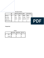 Descriptives: Descriptive Statistics