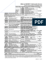 Addressable Devices, Multiple Series