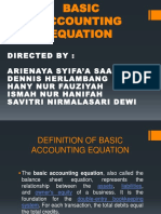 Basic Accounting Equation