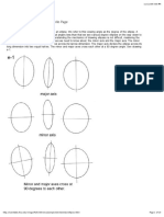 Ellipse Tutorial1 PDF