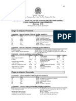 Lista Partidos Coligacoes e Candidatos Tre Rs Oficial 2